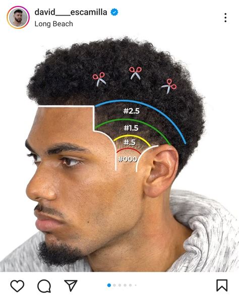 Best 12 ULTIMATE GUIDE To Men’s Hair Types – Artofit