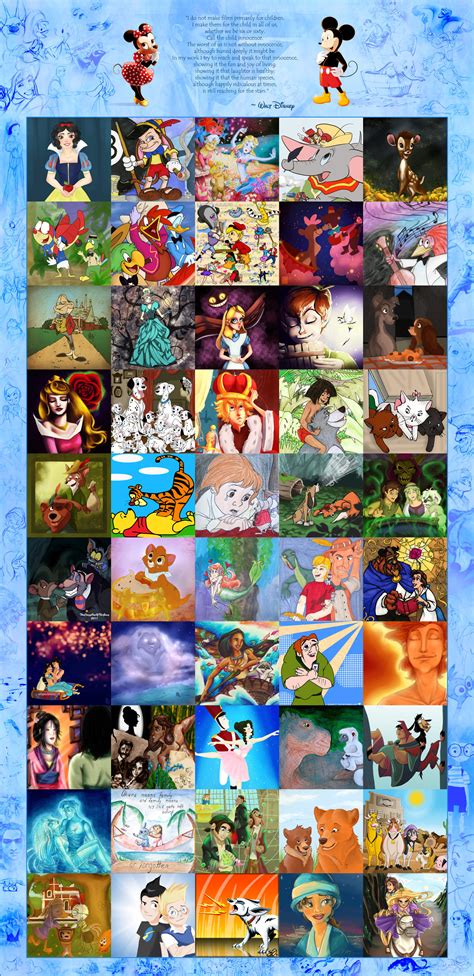 Classic Disney Movies Collab by DrZime on DeviantArt
