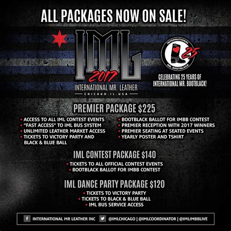 International Mr Leather 2017