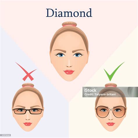 Diamond Shaped Face Glasses