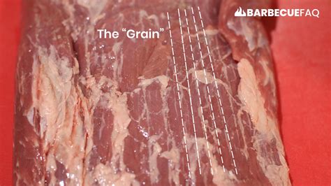 Cutting Meat Against the Grain: How and Why Explained - Barbecue FAQ