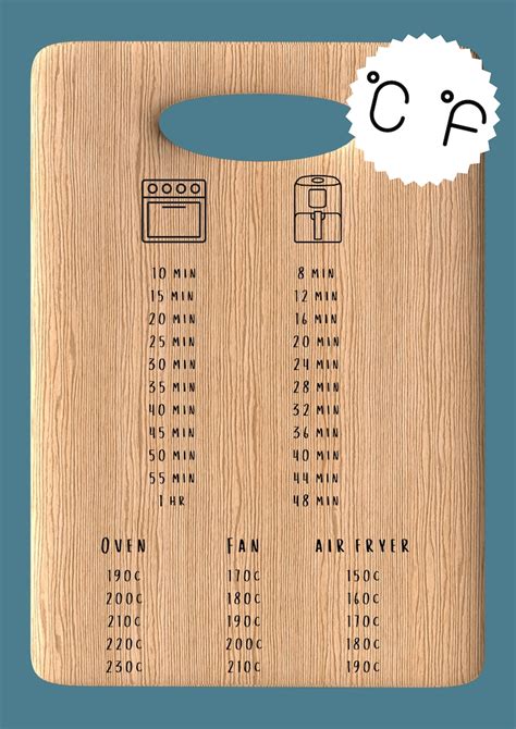 Air Fryer Conversion Charts SVG - Celsius and Fahrenheit, Printable or ...