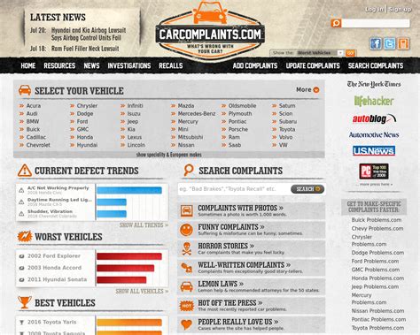Kochava Media Index - CarComplaints.com Advertising Mediakits, Reviews ...