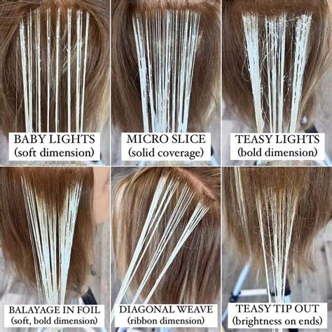 Pin by Pam Kojis Seyferth on Hair | Hair color techniques, Hair dye ...