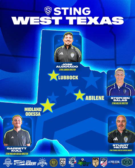 Sting Expands Soccer Pathways Across West Texas - West Texas