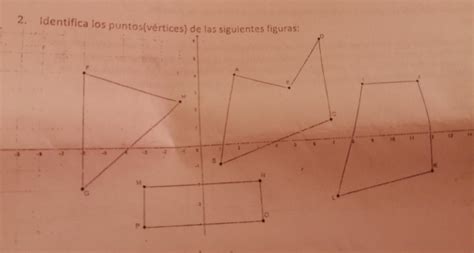 Identifica los puntos(vértices) de las siguientes figuras: - Brainly.lat