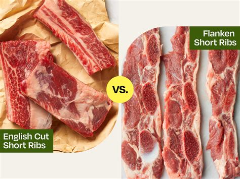 What Are Beef Flanken Short Ribs