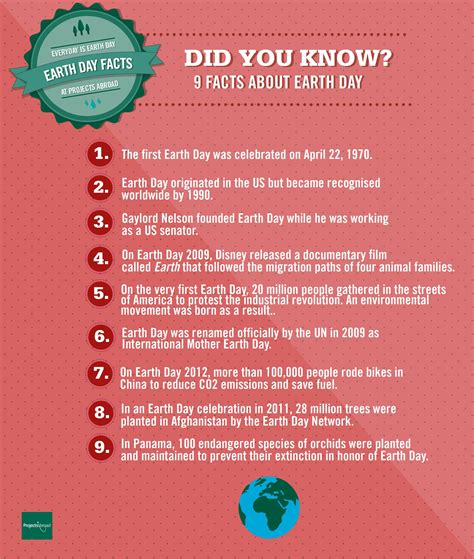 What Is Earth Day About Facts - arbordaycity