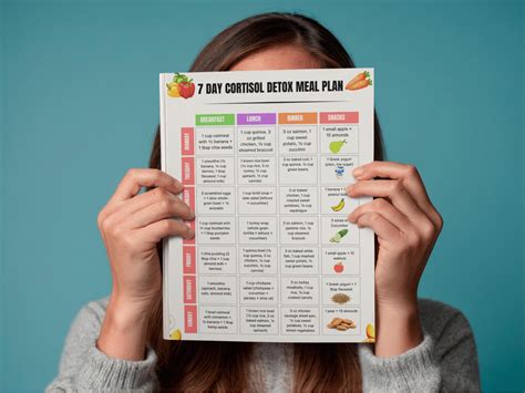 7-day Cortisol Detox Meal Plan PDF | Cortisol Detox Diet Food List ...