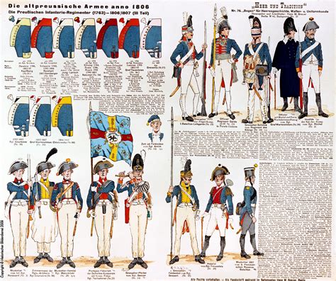 Prussian Infantry Frederick The Great, Century Uniforms, Seven Years' War, Empire, French ...