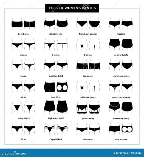 Parts Of Panties