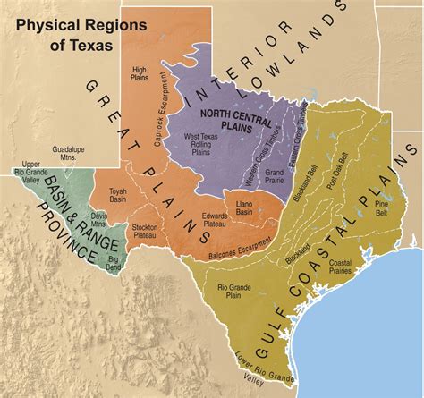 Texas Regions Great Plains