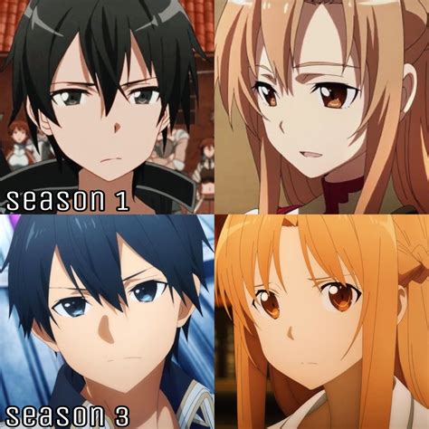 What Is The Name Of Sword Art Online Season 3 - CAWRS