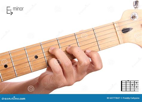 E Flat Minor Guitar Chord Tutorial Stock Image | CartoonDealer.com ...