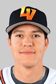 Anthony Maldonado Stats, Age, Position, Height, Weight, Fantasy & News ...