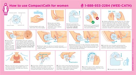 Wiping Front To Back Diagram - Wiring Site Resource