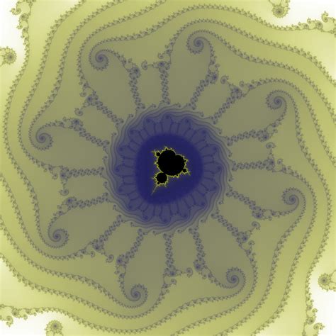 The Mandelbrot at a glance