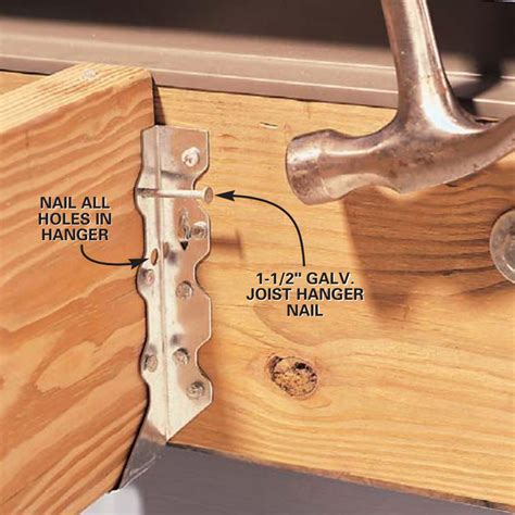 Using 2X6 Joist Hangers at Malcolm Mattingly blog