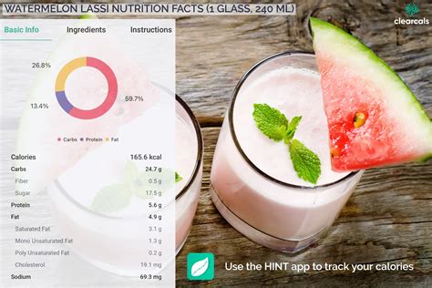 Is Watermelon Good for Diabetes?