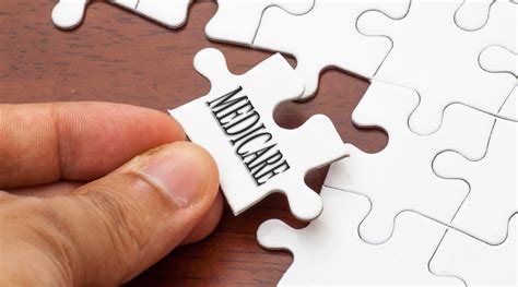 Workers' Compensation Medicare Set-Asides | What You Should Know