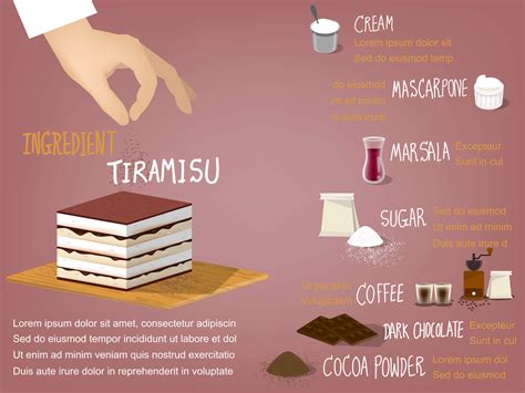 Does Tiramisu Have Alcohol? Is it Safe to Eat Before Driving or During Pregnancy? - Food Shark Marfa