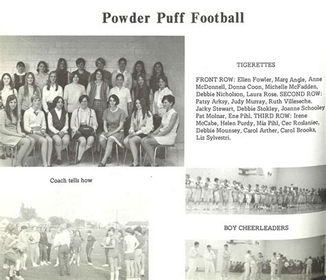 Museum Chatpowder-puff-football-1