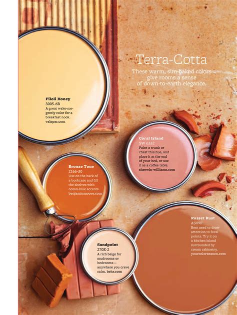 25 of The Best Terracotta Paint Colors: Stunning Shades for Your Home ...