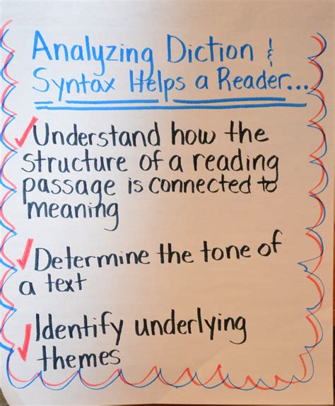 Literacy & Math Ideas: How Diction and Syntax Helps Readers