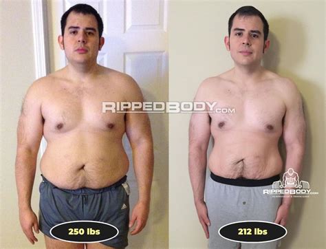 Cameron's Physique Transformation — Exactly How We Did It