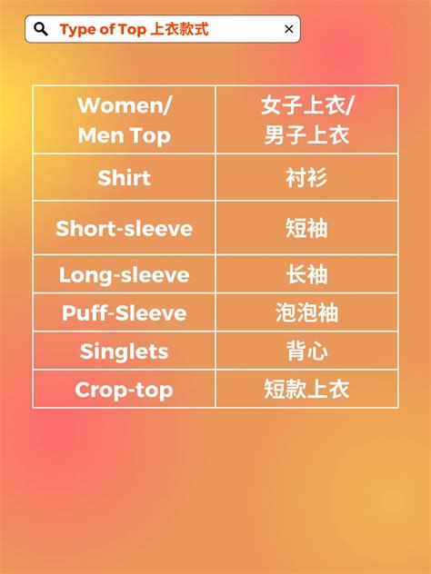 Chinese lang? u need this TAOBAO DICTIONARY!! 🥹🙏🥳 | แกลเลอรีที่โพสต์โดย ...