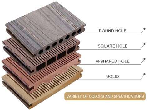 Plastic Composite Wood at Luca Glossop blog