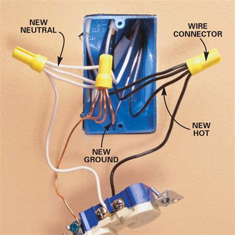 4 Wire Electrical Outlet Wiring Diagram Wiring Outlet Existi