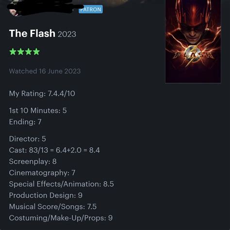 Just a pic of Ana de Armas [NSFW] : r/moviescirclejerk