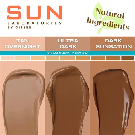 Self Tanner Best Sunless Tanning Lotions For Natural Streak-Free Tan ...