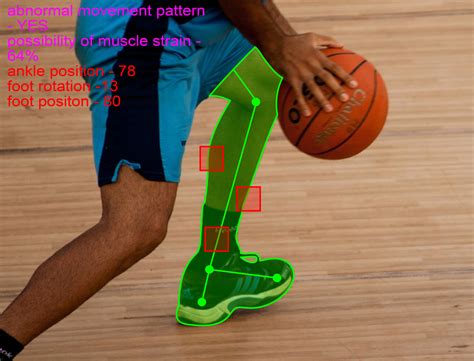 Computer Vision in Sports Analytics | punktum