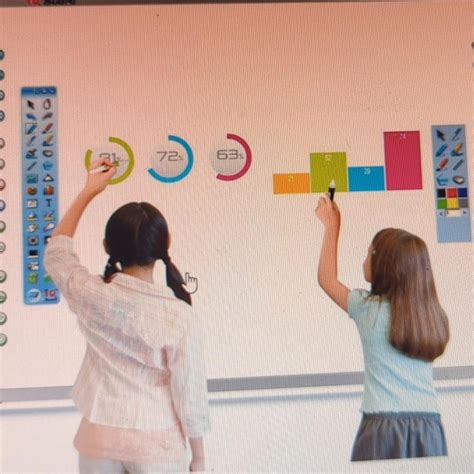 pizarra digitales interactivas - Pizarra digitales interactiva ( PDI ...