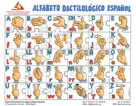 Pin en Sign Language/Deaf Culture
