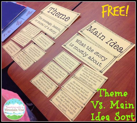 Teaching main idea vs theme – Artofit