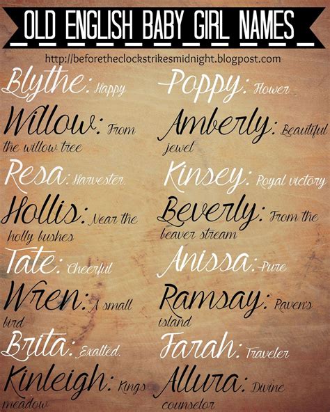 Old English Baby Girl Names List