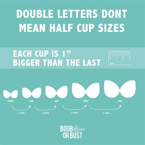 Boob or Bust | Bra Measuring Advice