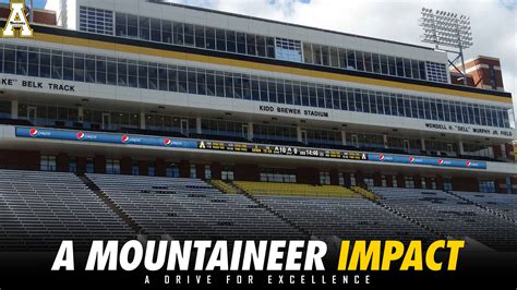 App State Athletics on Twitter: "The Rock and Holmes Convocation Center ...