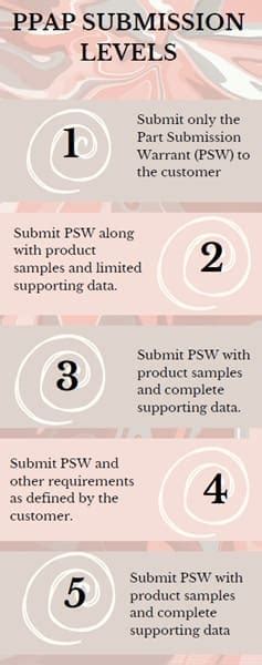 Full Submissive X Porn Videos