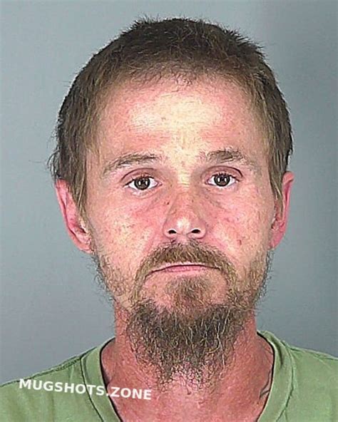 CHRISTOPHER MARTIN 07/30/2025 - Spartanburg County Mugshots Zone