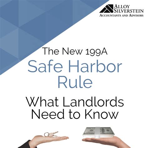 What Landlords Need to Know About the New 199A Safe Harbor Rule - Alloy ...