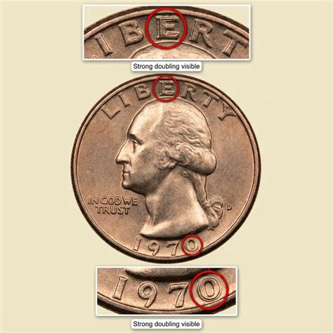 1970 Quarter Value: Mint Varieties, Rarity, And Current Prices - Coins ...