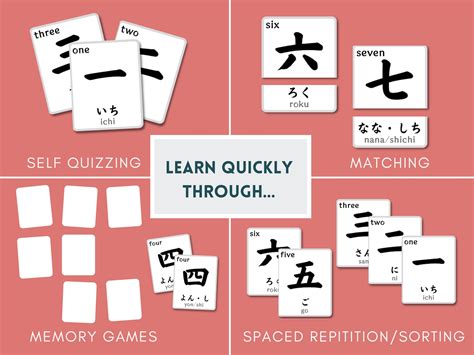 Japanese Kanji Number Flashcards, Japanese Printable Numbers, Japan ...