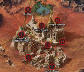 Campaign Walkthrough - Last Epoch Maxroll.gg