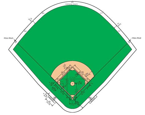 Baseball Diamond Dimensions at Leo Bunker blog