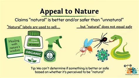 Fallacious Advertisements