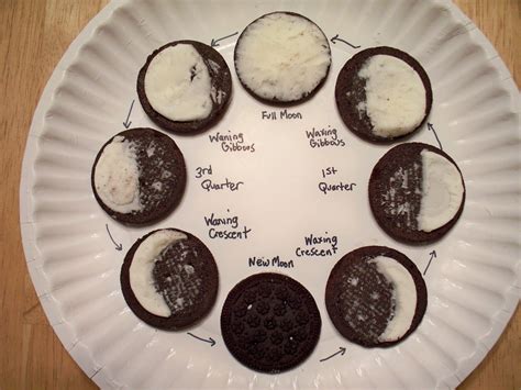 Free Printable Phases Of The Moon Oreo Cookies